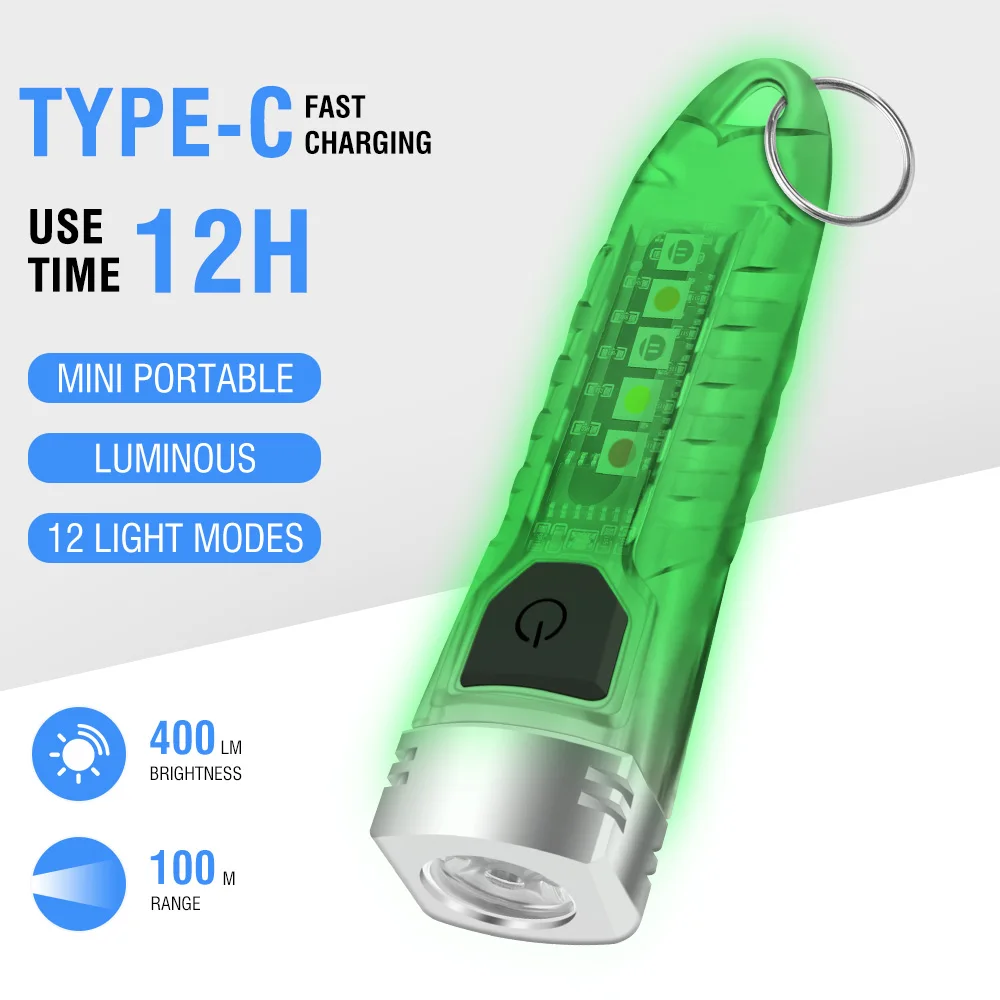 BORUiT V1 LED-фонарик-брелок,  – обзор и цена Outdoor Adventure Uva