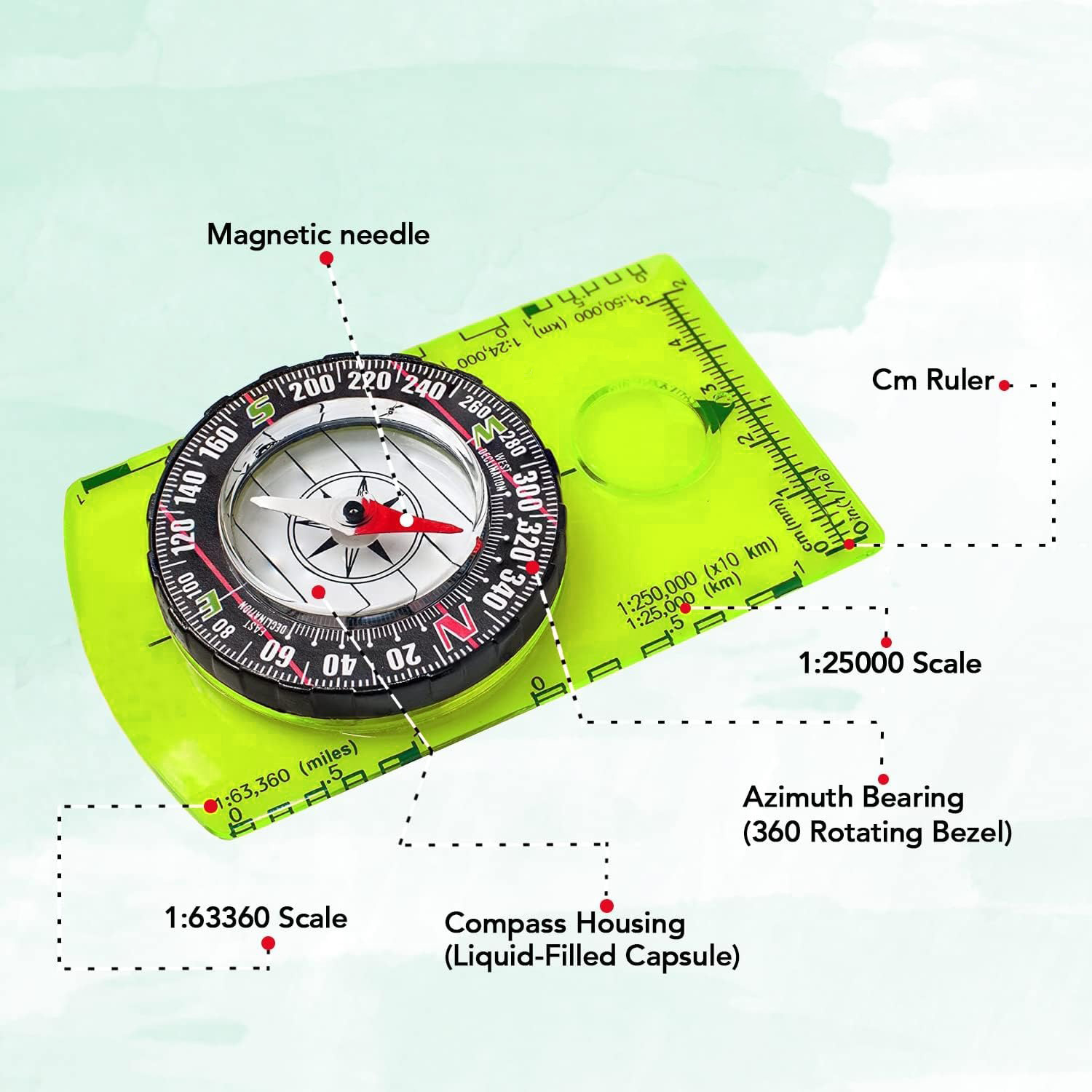 Компас для ориентирования YANB – обзор и цена Map Compass Orienteering